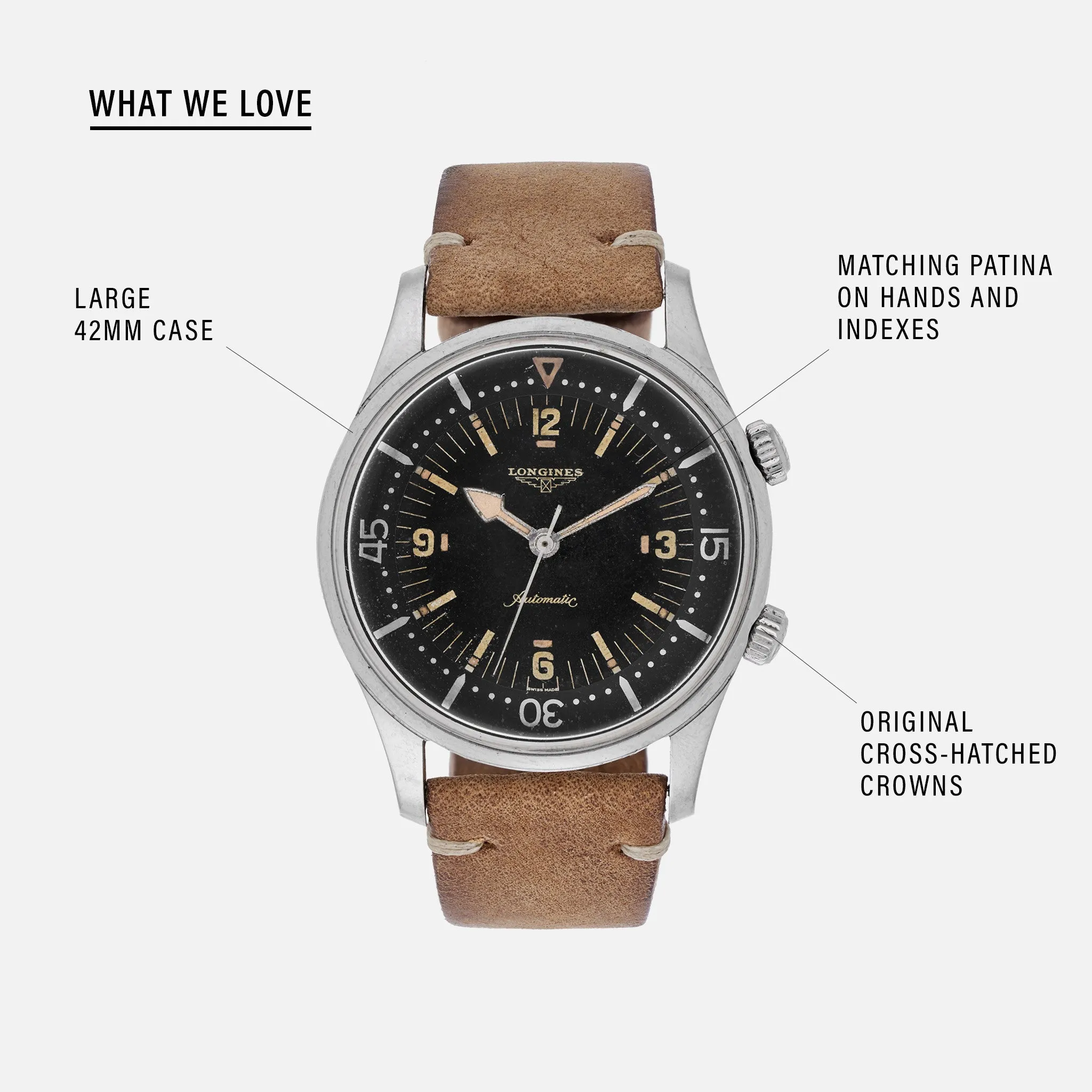 1960s Longines Diver Reference 7150-1