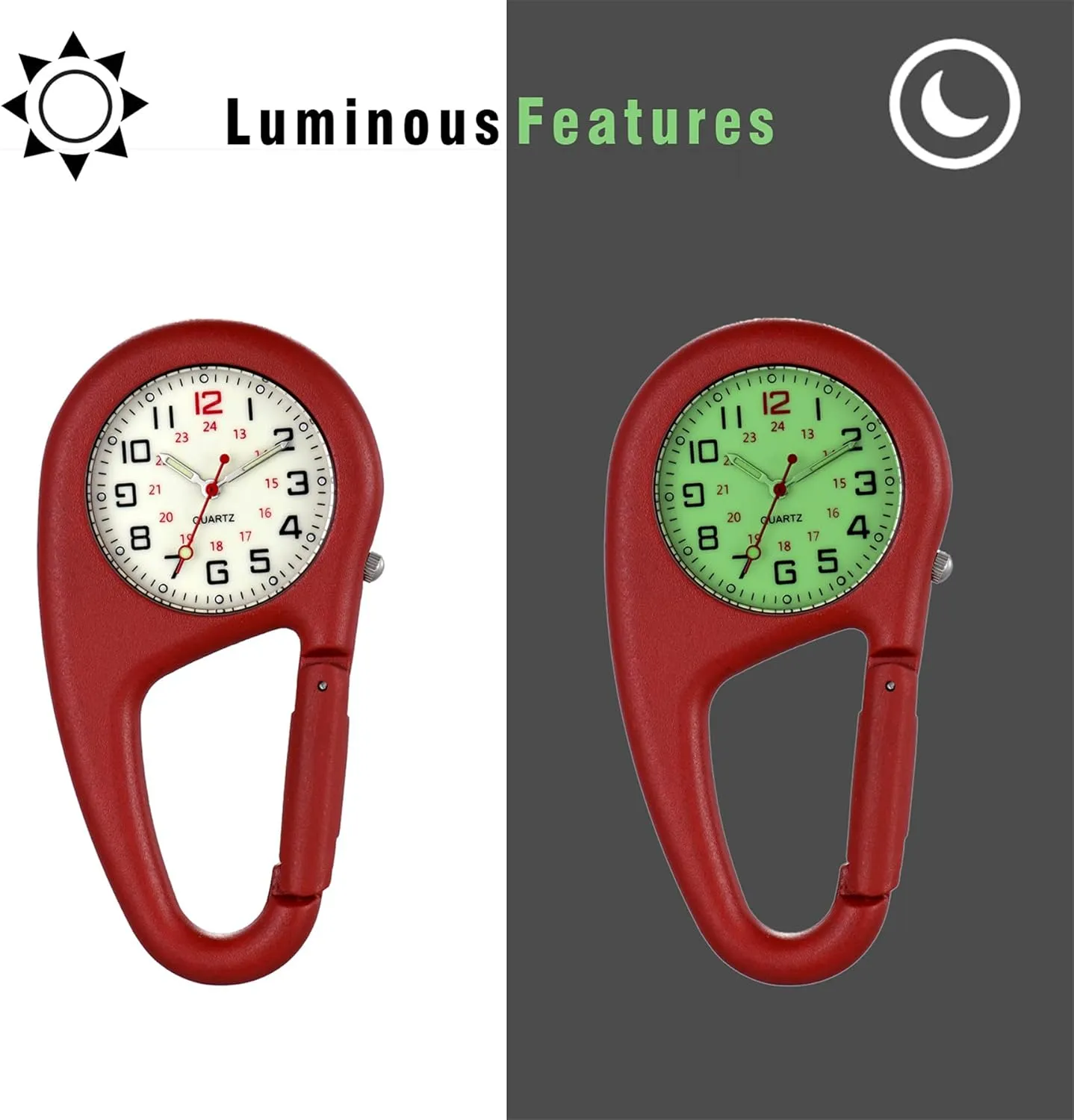 JewelryWe Men Women Clip-on Watches Quartz Luminous Face Backpack Watch for Outdoor Climbing Buckle Belt FOB Carabiner Watch